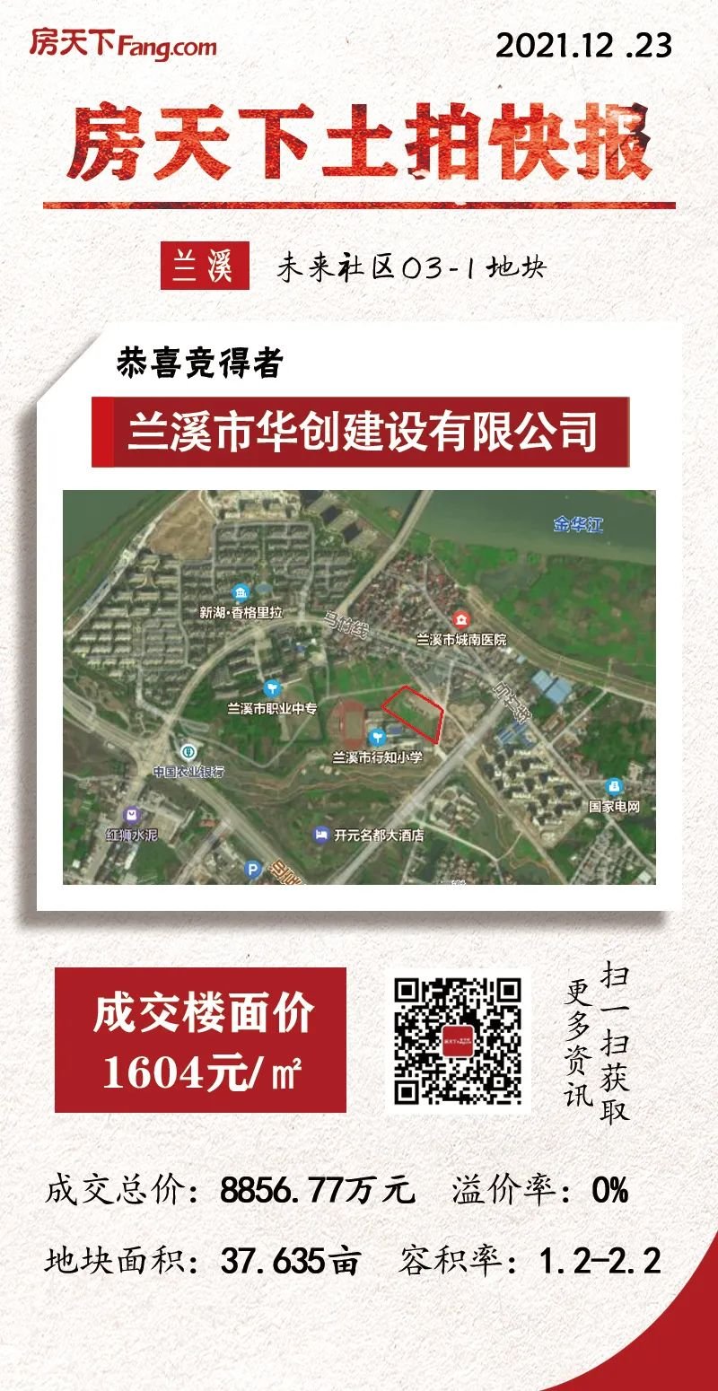 总价8856万元！兰溪市未来社区03-1地块成功出让！